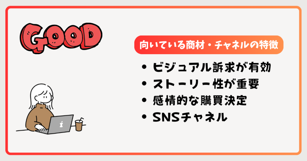 向いている商材・チャネルの特徴