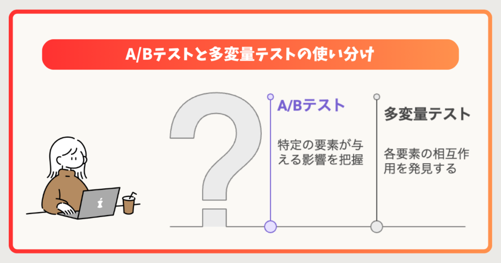 A/Bテストと多変量テストの違いと使い分け
