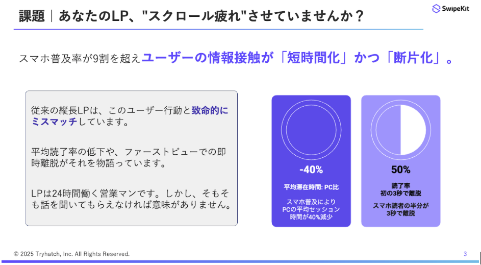 あなたのLP、なぜか読まれない？スマホ時代の“スクロール疲れ”が引き起こす3つの機会損失