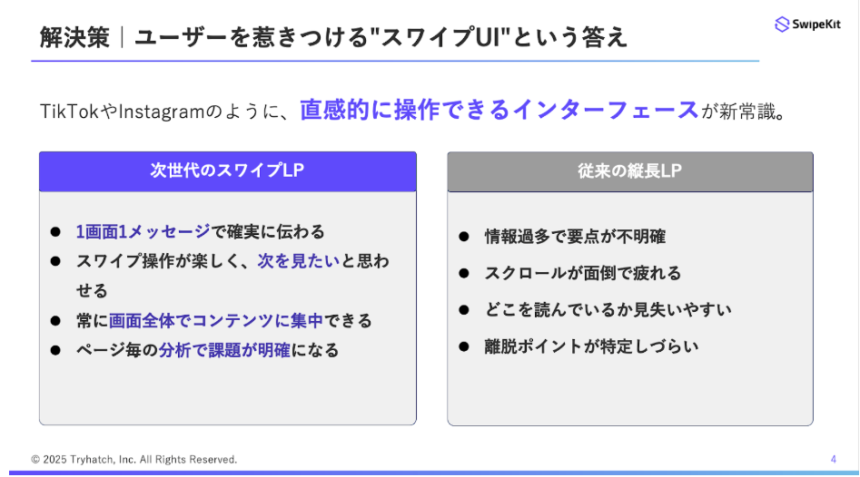 ユーザーを惹きつけるスワイプUIという答え
