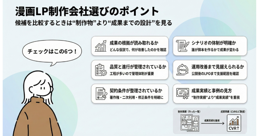 漫画LP制作会社選びのポイント