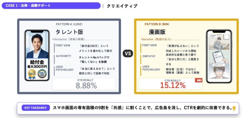 成功事例1|【法律・退職サポートの事例】タレントバナーとの比較