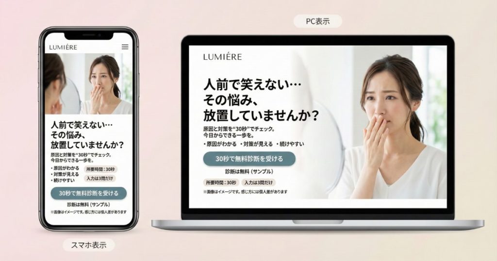 BtoCパターン③｜悩みの共感から入る構成